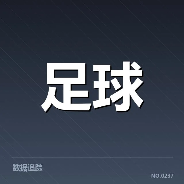 欧冠数据统计：球队表现特点有何变化