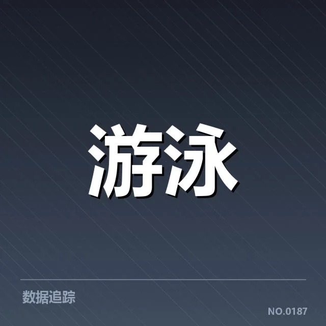 已确认参加团队与选手名单